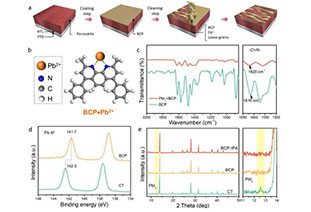 AM: 25.64%! Surface reconstruction of efficient NiOx-based inverted perovskite cells